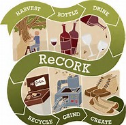 Recork wine cork recycling program logo